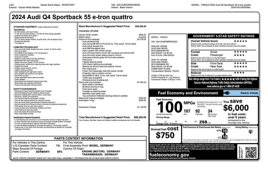 2024 Audi Q4 e-tron Sportback