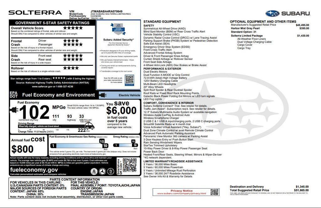 2024 Subaru Solterra