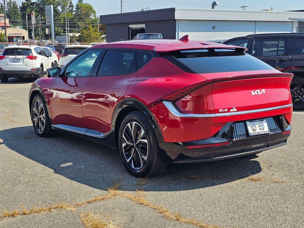 2023 Kia EV6