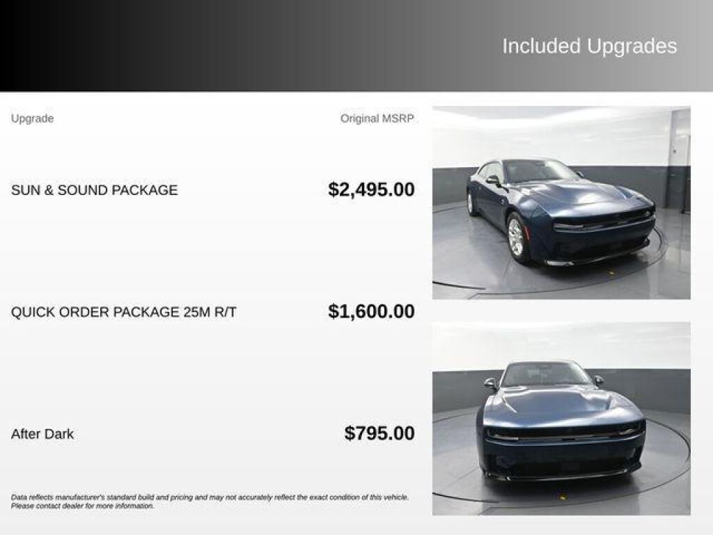 2025 Dodge Charger Daytona